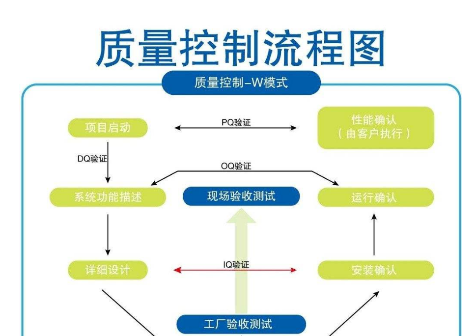 阿里巴巴搜索深圳塑料袋圖片